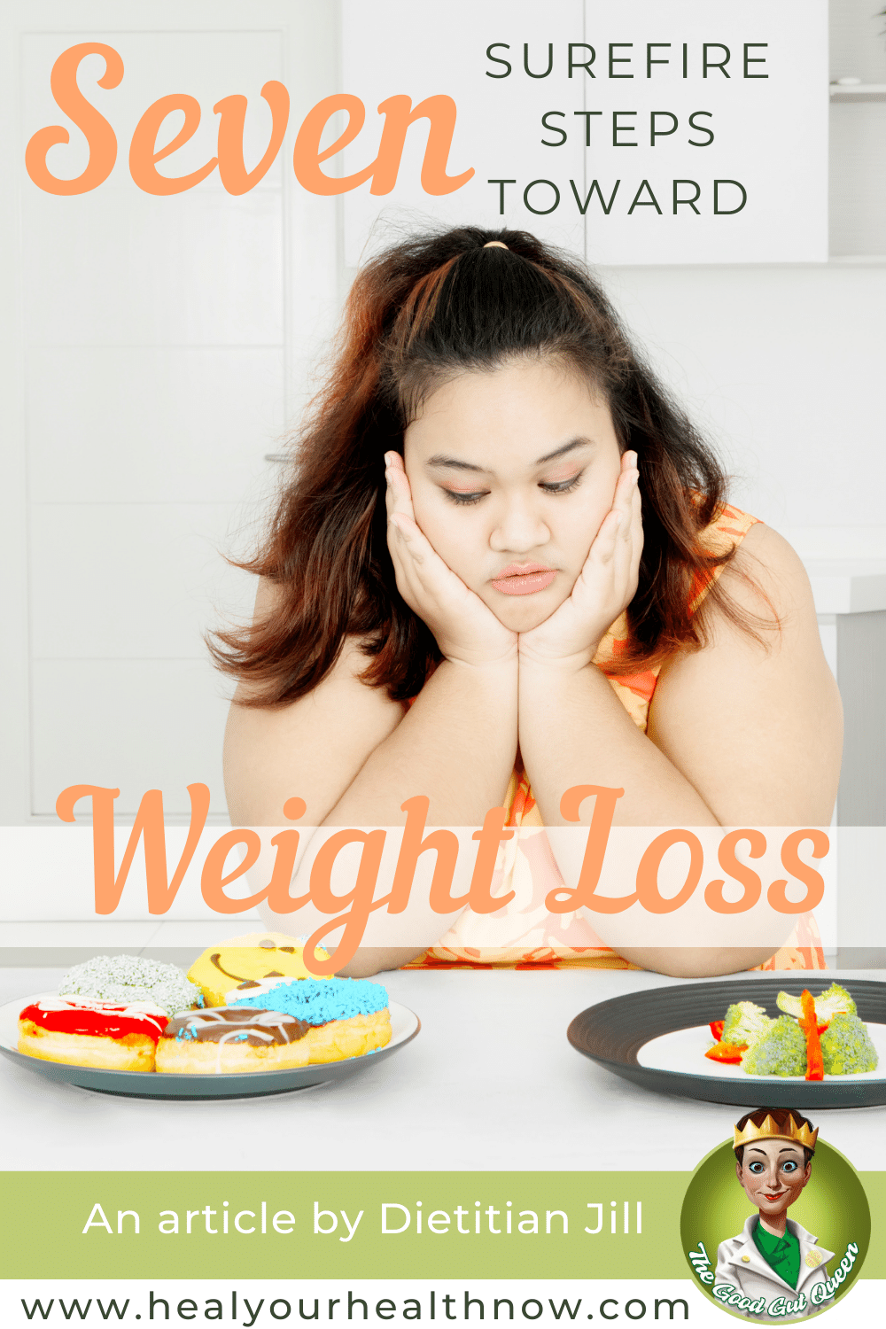 Seven Surefire Steps toward Weight Loss